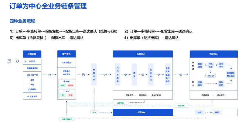 泉州管家婆