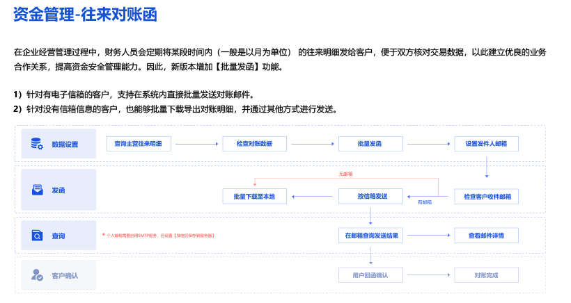 泉州管家婆